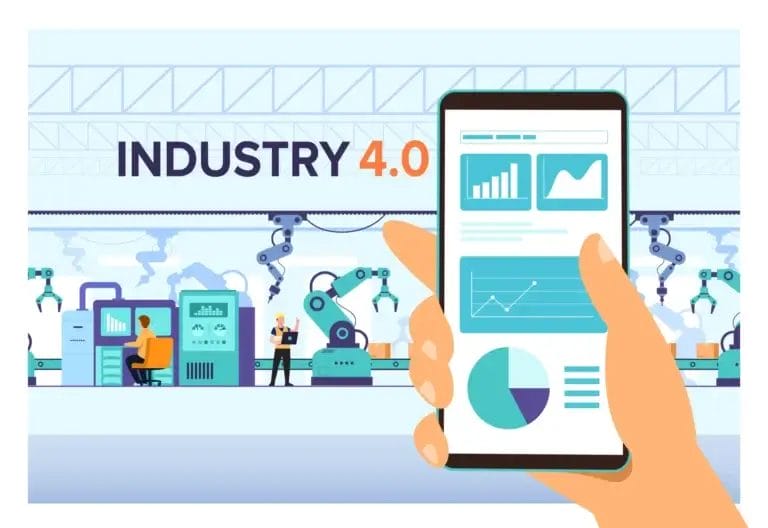 Compressor control with industry 4.0 features